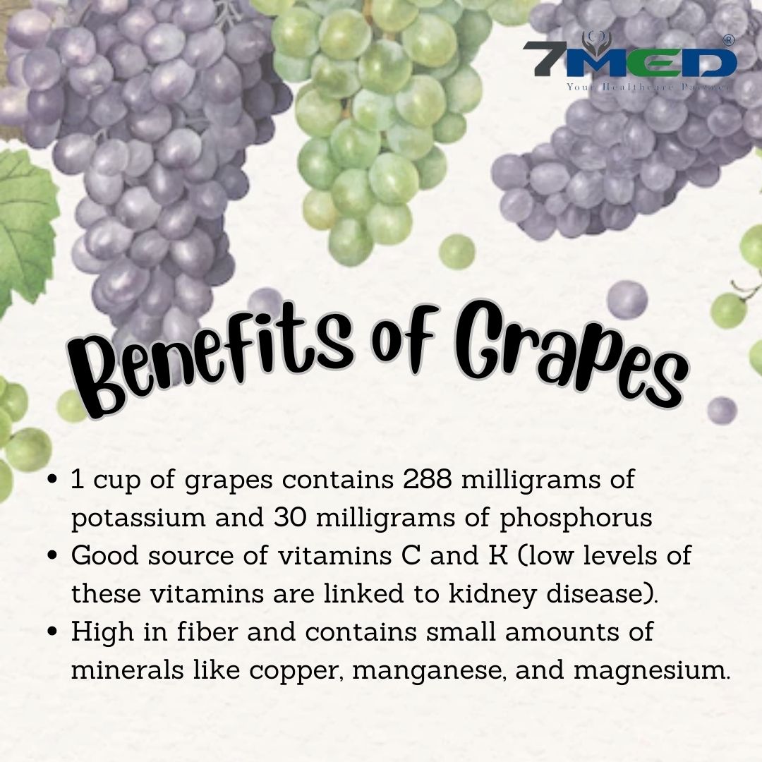 Kidney Friendly Food Grapes 7Med India